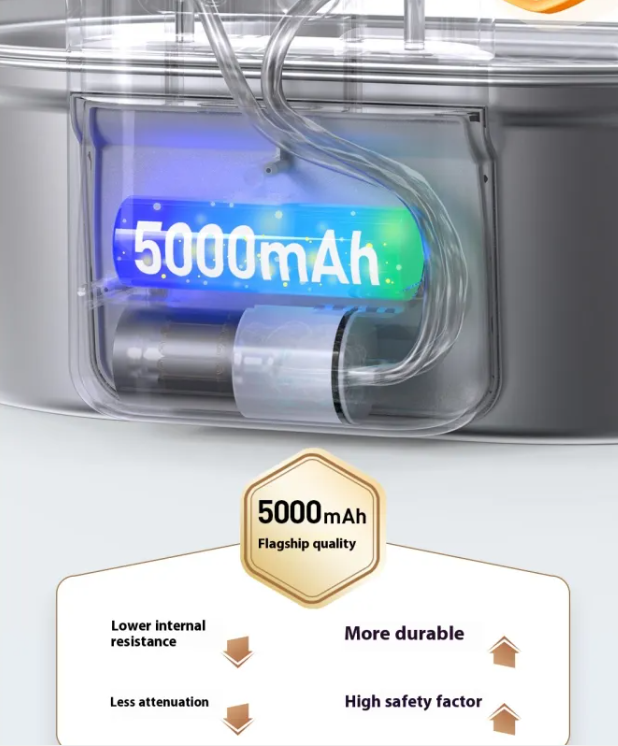 Automatic Pet Water Feeder
