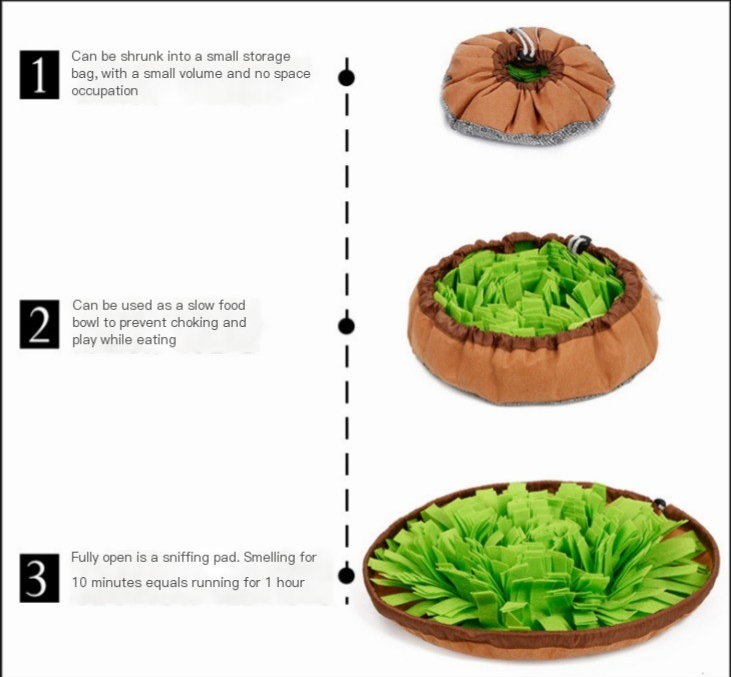 Dog Snuffle Mat & Anti-Choke Slow Feed Bowl