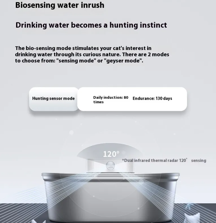 Automatic Pet Water Feeder